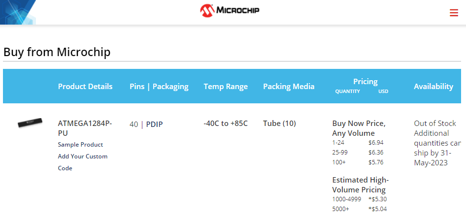 Microchip  website from May 2022